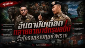 อันดามันเดือด!